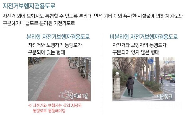 자전거ㆍ보행자 겸용도로 유형.(출처ㆍ한국교통연구원 홈페이지)