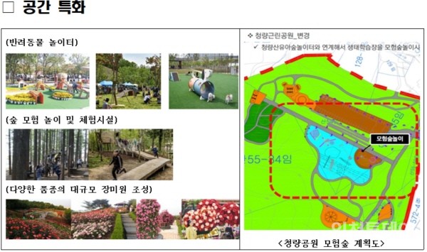 장기미집행 공원 공간특화 계획.(자료제공 인천시)