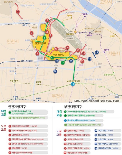 인천 계양신도시와 부천 대장신도시 광역교통개선 대책(국토부).
