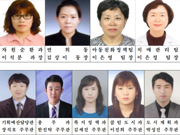 인천 서구가 선정한 ‘2021년 올해의 공무원’ 9명.(사진제공 인천 서구)