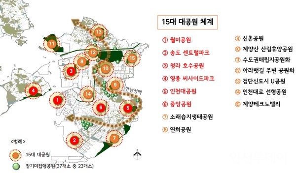 2040 인천시 공원녹지기본계획(안)에 담긴 '인천 15대 대공원' 계획(사진제공 인천시)