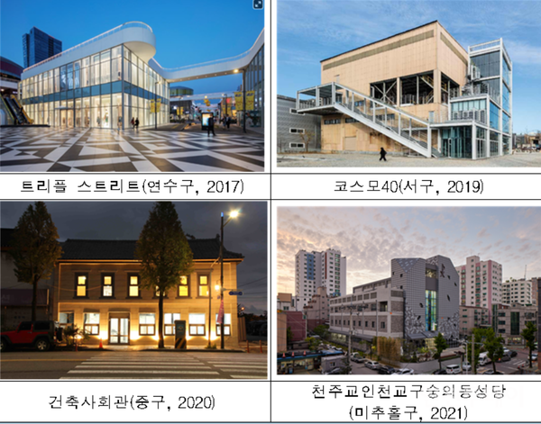 최근 인천시 건축상 대상을 수상한 건축물.(사진제공 인천시)
