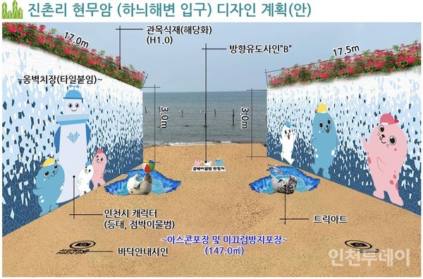 인천시가 조성하고 있는 옹진군 백령면 진촌리 하늬해변 트릭아트 포토존 디자인.(사진제공 인천시)