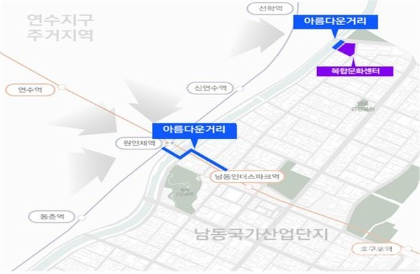 남동산단 복합문화센터, 아름다운 거리 조성 위치도.(자료제공 인천시)