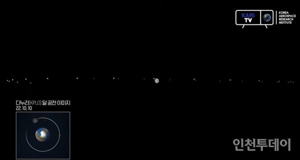 다누리호가 찍은 달 지구 공전 사진.(사진 출처 한국항공우주연구원 유튜브)