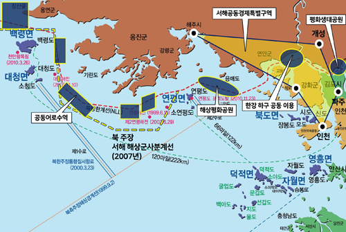 서해5도와 북방한계선 일대. 서해공동어로수역등은 2007년 10.4정상회담 때 합의한 내용이다.