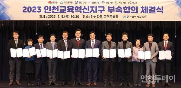 인천시교육청과 인천 7개 자치구가 교육혁신지구 부속합의 체결했다.(사진제공 인천시교육청)