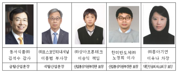 15일 열린 '제50회 상공의 날 기념식'에서 인천 기업 5개가 장관표창 등을 수상했다. 
