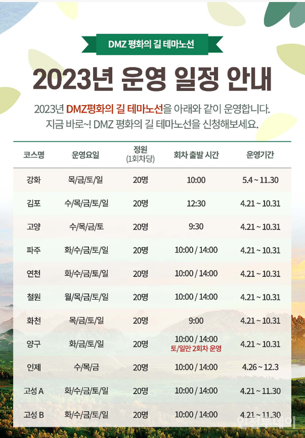 'DMZ 평화의 길' 2023년 운영 일정 안내.(사진제공 한국관광공사)