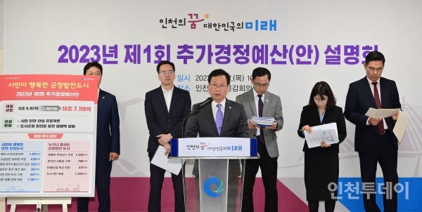 박덕수 인천시 행정부시장이 2023년도 1차 추가경정예산안을 설명하고 있다.(사진제공 인천시)