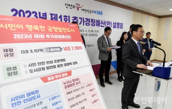 박덕수 인천시 행정부시장이 2023년도 1차 추가경정예산안을 설명하고 있다.(사진제공 인천시)