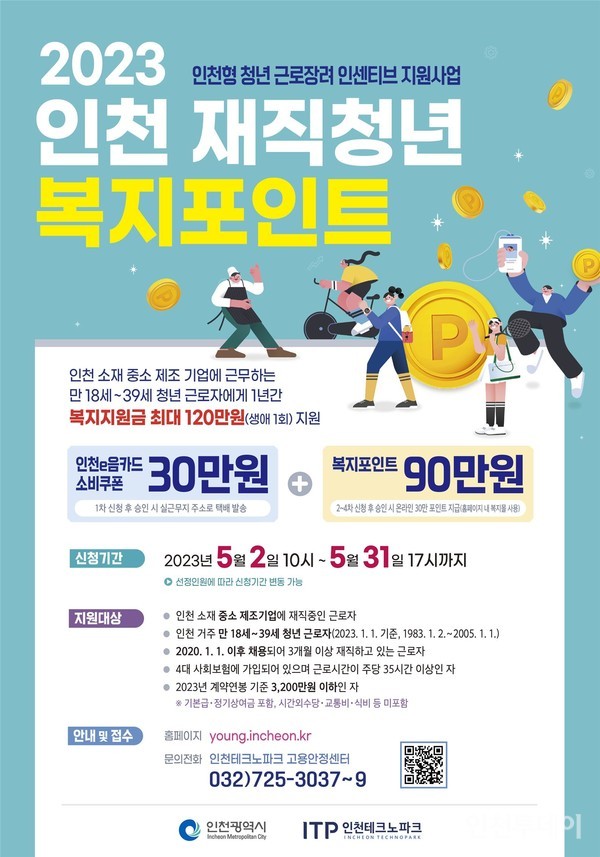 2023년 인천 중소제조기업 재직 청년을 위한 복지포인트 지급 사업 안내 포스터. (자료제공 인천시)
