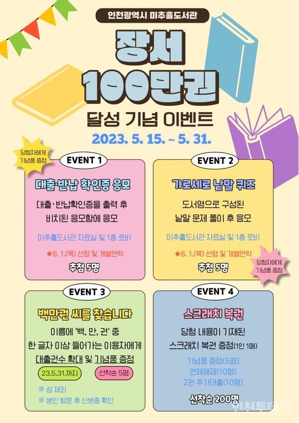 장서 100만권 달성 기념 이벤트 홍보물.(사진제공 미추홀도서관)