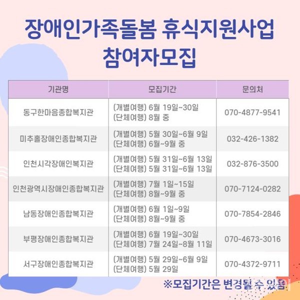 인천시 장애인 가족돌봄 휴식 지원사업 참여기관과 모집일정. (사진제공 인천시)