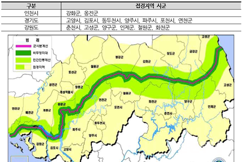 남북 접경지역 현황.(자료출처ㆍ행정안전부)