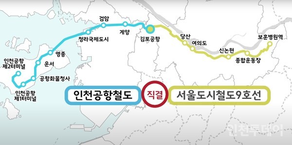 공항철도와 서울도시철도 9호선 직결 노선도.(인천투데이 자료 사진.)