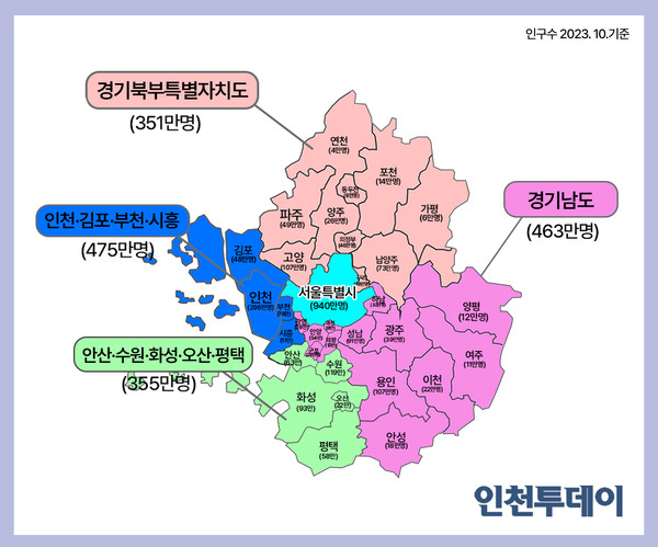 윤석열 정부가 제시한 '4+3' 광역경제권을 토대로 만든 경인광역경제권 지방정부 5개 가상 지도.
