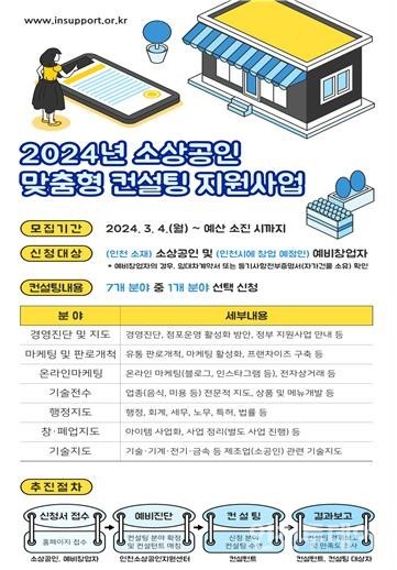 '2024 소상공인 맞춤형 컨설팅 지원사업'.(사진제공 인천시)