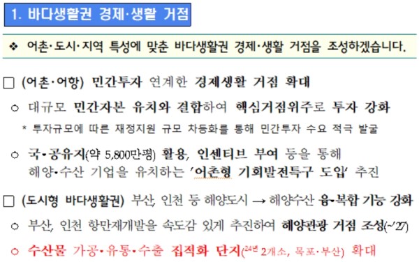 지난 13일 해수부가 발표한 '어촌 연안 활력 제고방안' 내용.