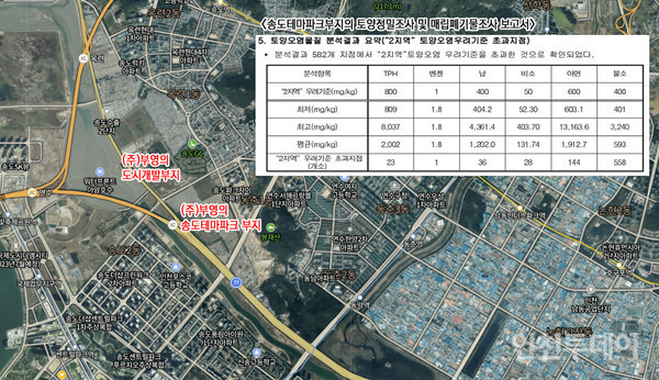 부영의 도시개발 토지와 송도테마파크 토지.(사진제공 인천녹색연합)