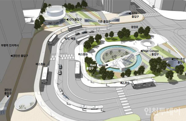 GTX-B 부평역 복합환승센터 조감도.