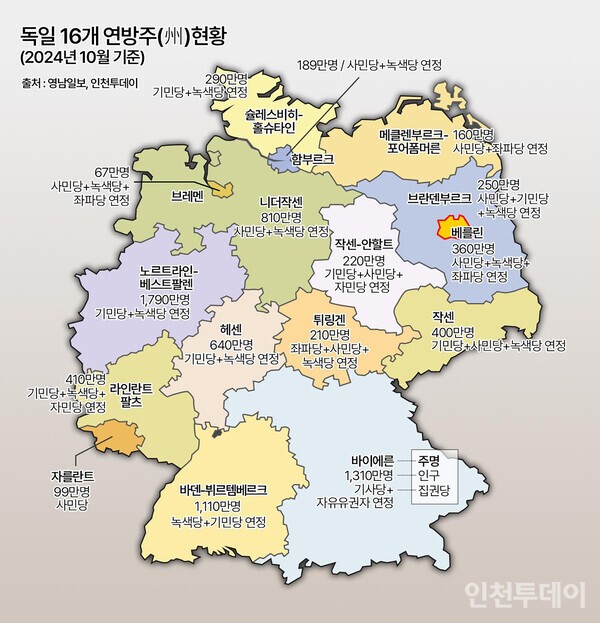 독일 16개주 연방과 주정부 안내지도.