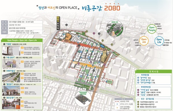 미추홀구 비룡공감 2080 도시재생 사업계획도.(사진제공 미추홀구)