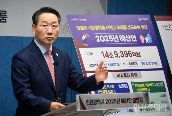 유정복 인천시장이 2025년도 인천시 예산안을 설명하고 있다. 