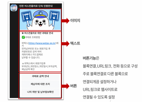 인천시 버스전용차로 단속 챗봇 서비스 화면. (사진제공 인천시)