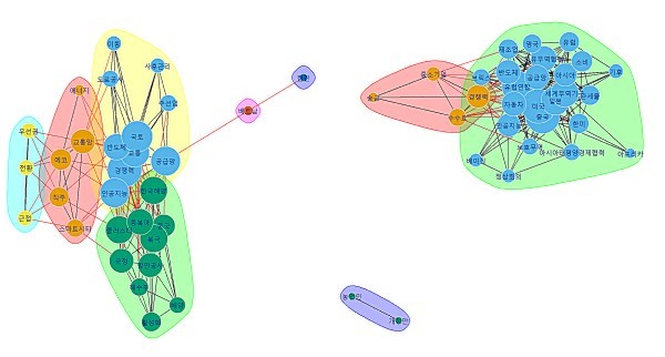 인하대 정석물류통상연구원 관련 보도 이미지