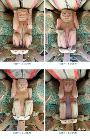 처마 밑 야차 조각상. 출처: 국가유산청