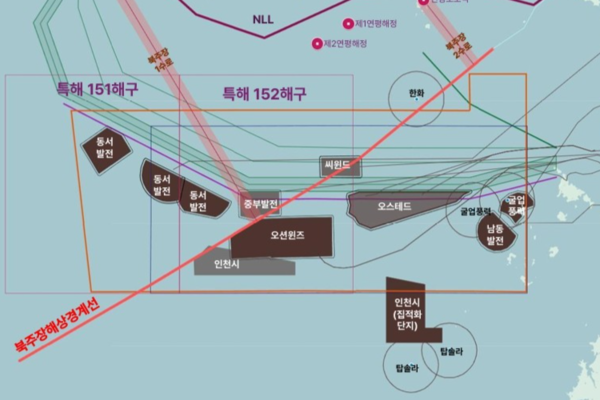 As of August 2026, the status of the Incheon offshore wind power project.