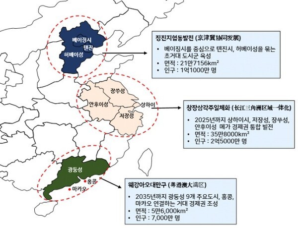 "인천 대중국 교류·협력, AI·첨단산업 도시로 다변화해야”
